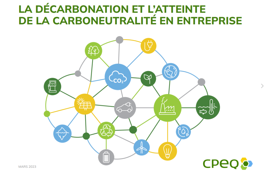  Guide « La décarbonation et l’atteinte de la carboneutralité en entreprise »